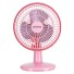 VENTILADOR MINI TURBO ROSA/PRATA 20CM 25W 220V UN. VENTIMAIS